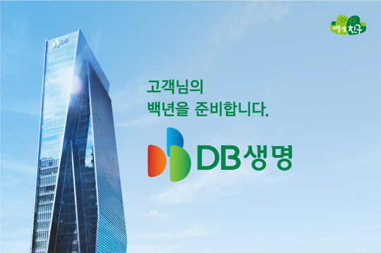 DB»ý¸í, ³ªÀ̽º½ÅÆò ½Å¿ëµî±Þ `AA¡¤¾ÈÁ¤Àû` »óÇâ DB»ý¸í, ³ªÀ̽º½ÅÆò ½Å¿ëµî±Þ `AA¡¤¾ÈÁ¤Àû` »óÇâ